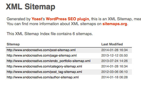 XML Sitemaps